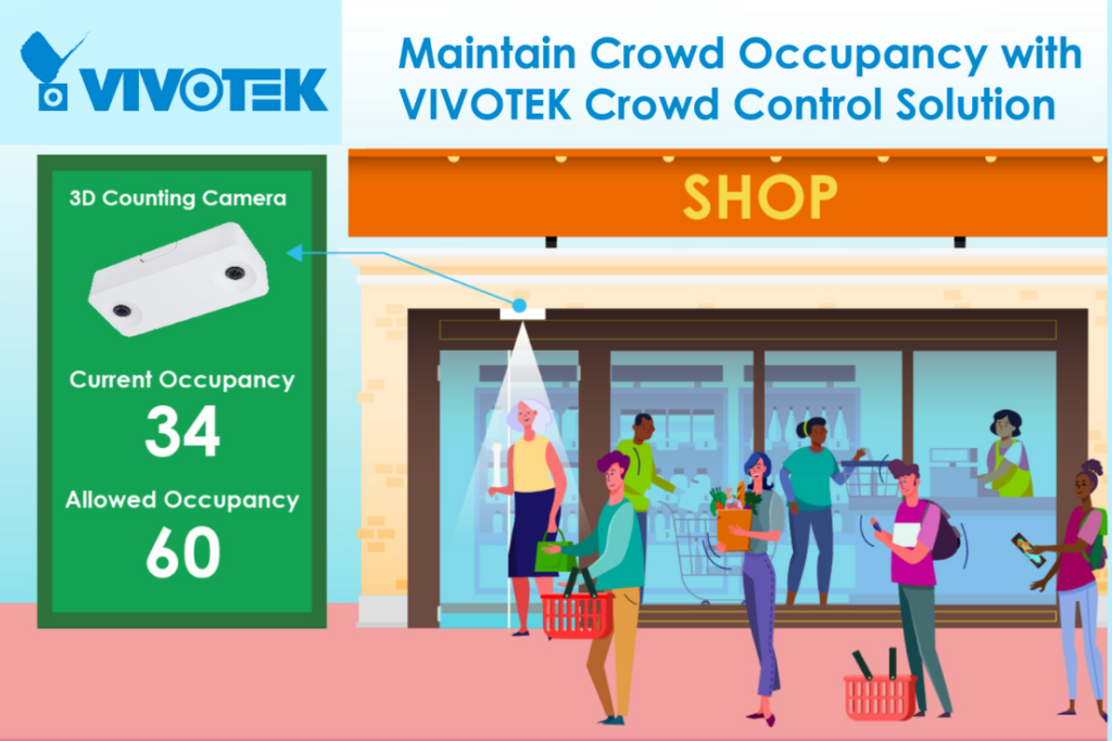 Maintain Crowd Occupancy with VIVOTEK Crowd Control Solution